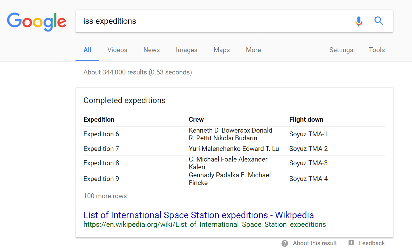 table featured snippet