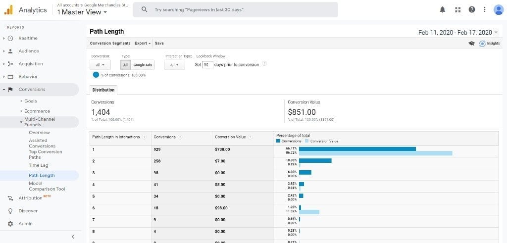Google Analytics Path Length Report