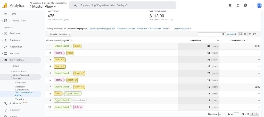 Google Analytics Top Conversion Paths Report